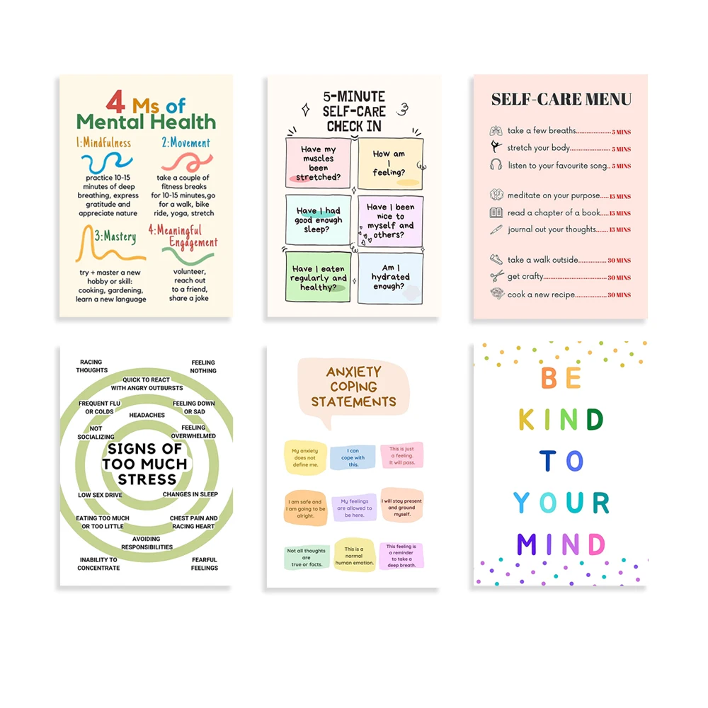 Self Care Check In Poster, Men - Health Wellness Office บทวิจารณ์และราคา