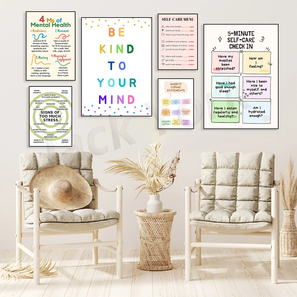 Self Care Check In Poster, Men - Health Wellness Office บทวิจารณ์และราคา