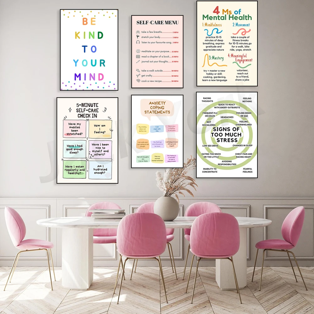 Self Care Check In Poster, Men - Health Wellness Office บทวิจารณ์และราคา