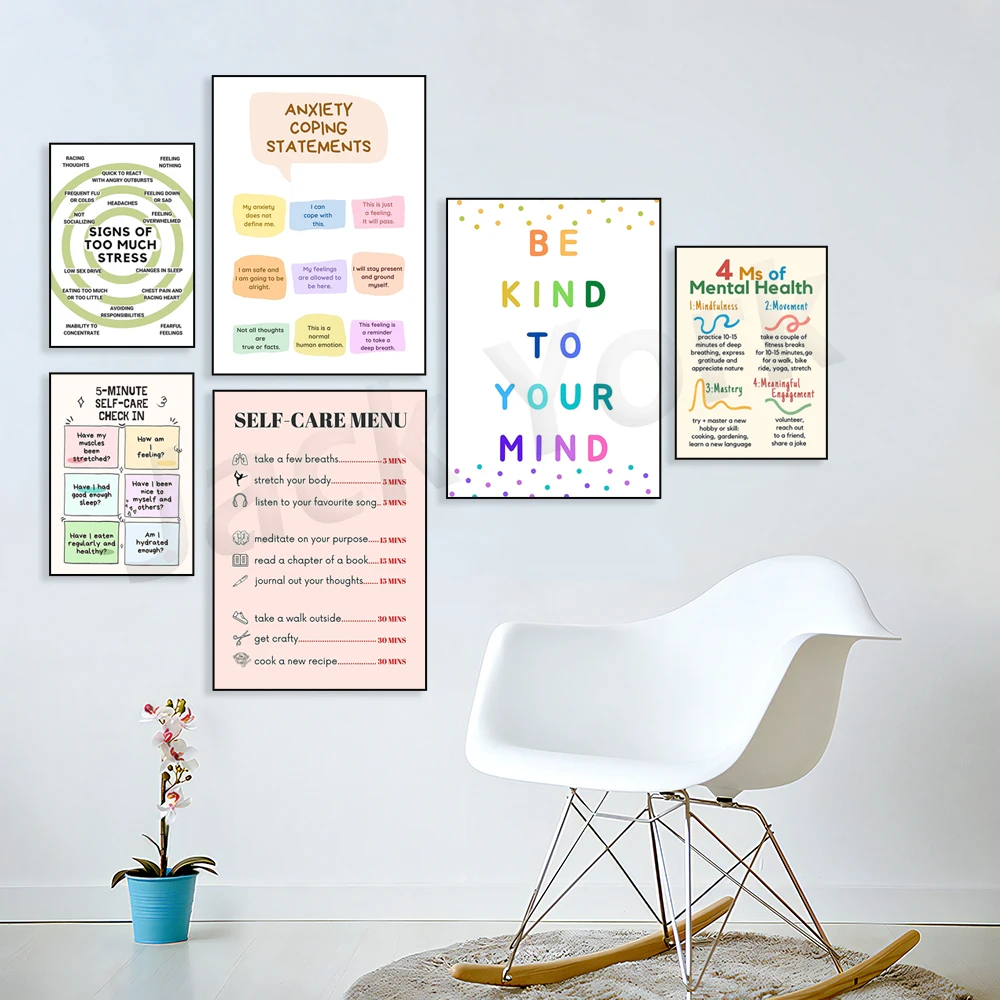 Self Care Check In Poster, Men - Health Wellness Office บทวิจารณ์และราคา
