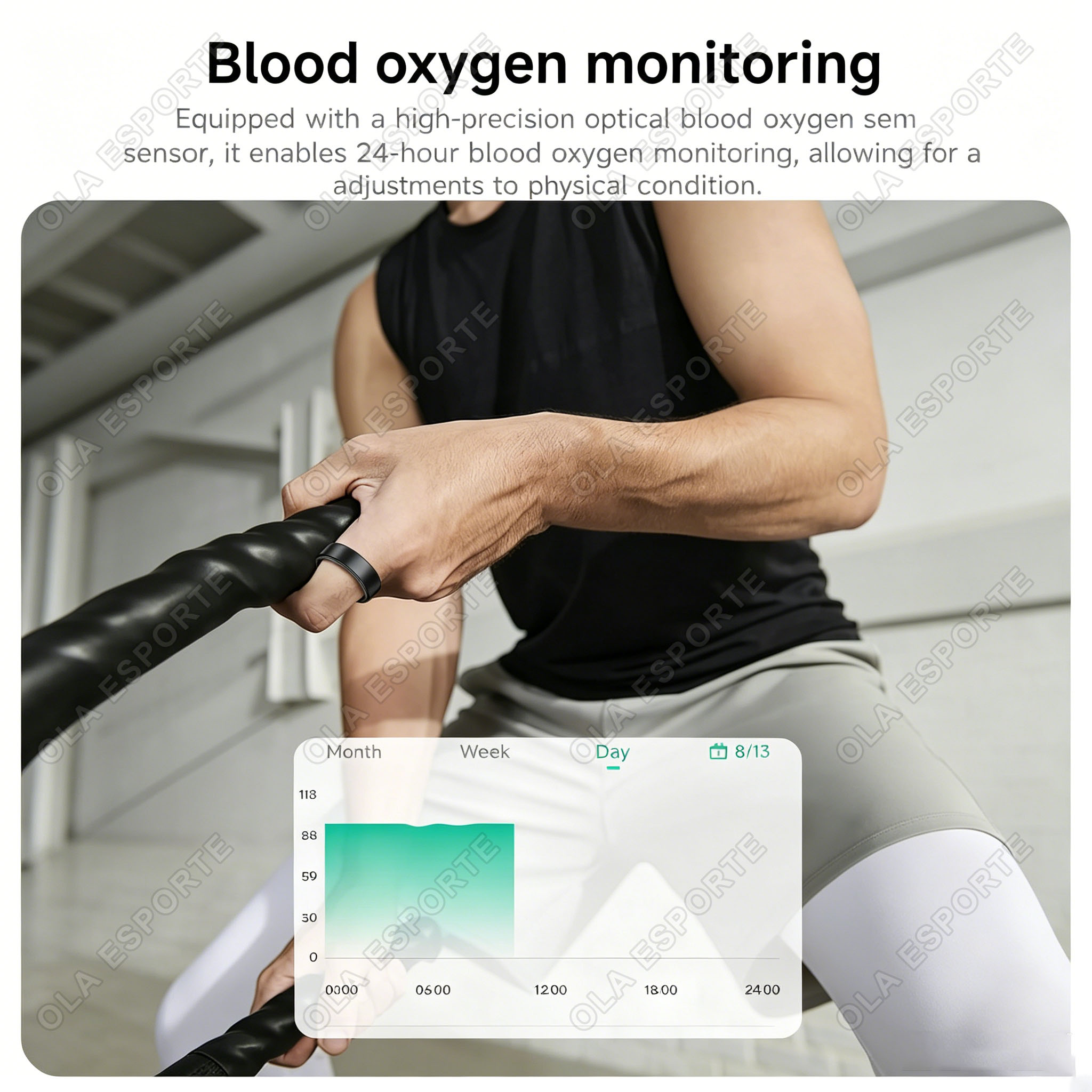 2026 ใหม่ สมาร์ทริง วัดอัตรากา - Blood Oxygen Monitor บทวิจารณ์และราคา
