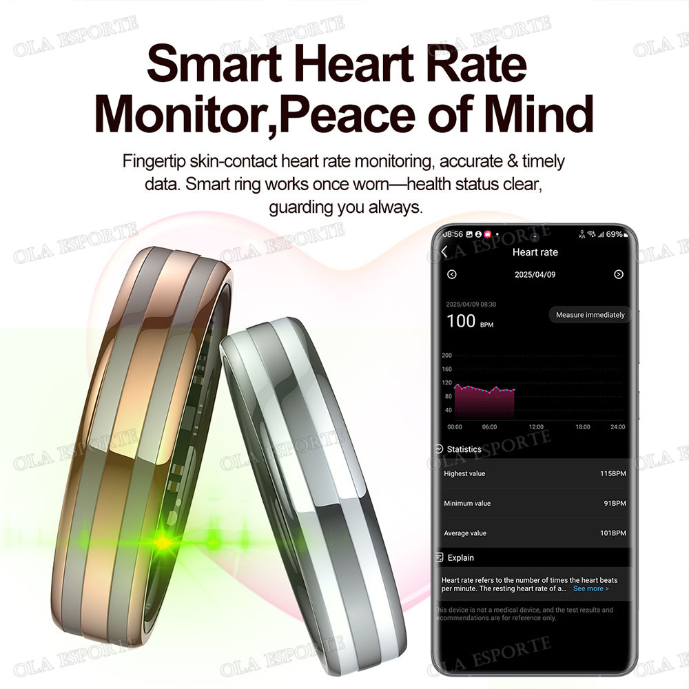 แหวนสมาร์ทตรวจจับท่าทาง กันน้ำ - Blood Oxygen Monitor บทวิจารณ์และราคา
