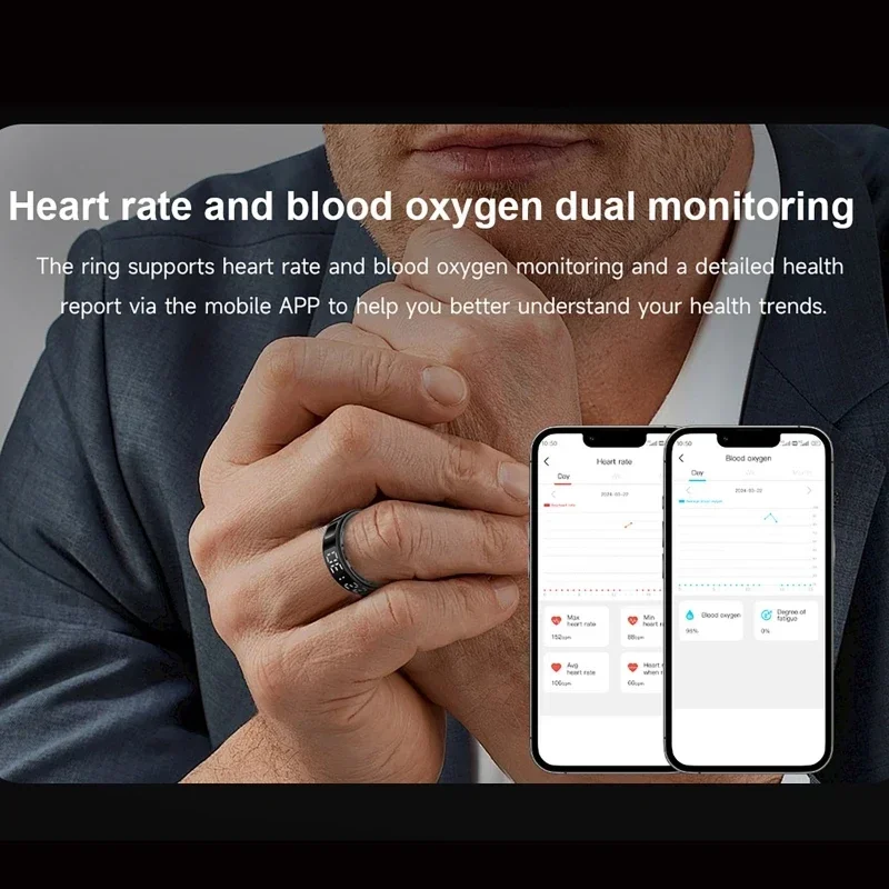 SR08 สมาร์ทแหวนสําหรับผู้ชายผู - Blood Oxygen Monitor บทวิจารณ์และราคา