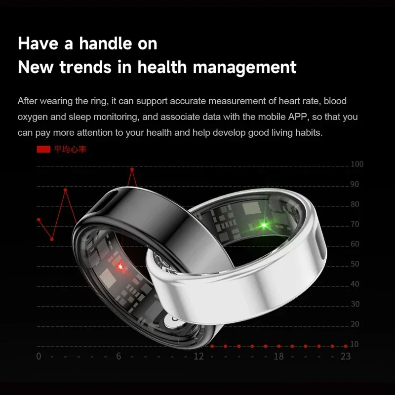 SR08 สมาร์ทแหวนสําหรับผู้ชายผู - Blood Oxygen Monitor บทวิจารณ์และราคา
