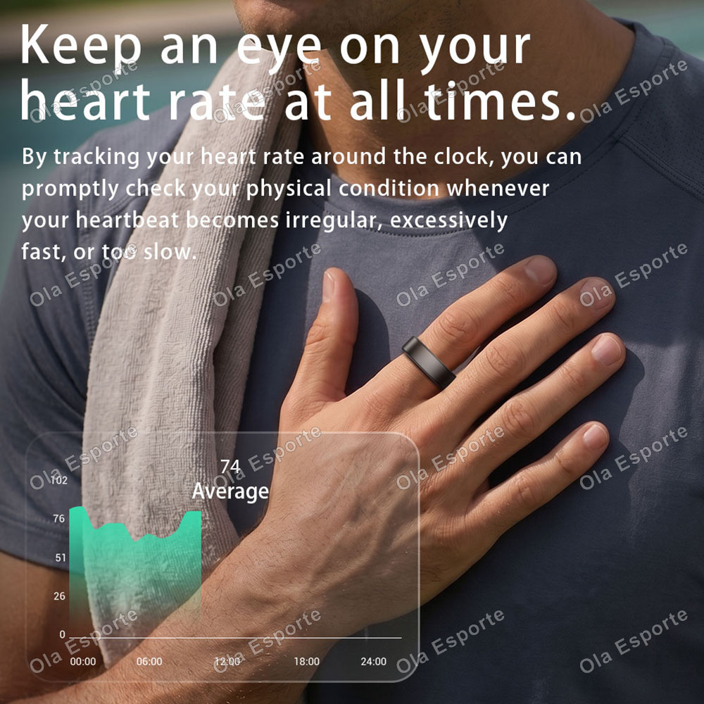 แหวนอัจฉริยะ วัดอัตราการเต้นขอ - Blood Oxygen Monitor บทวิจารณ์และราคา