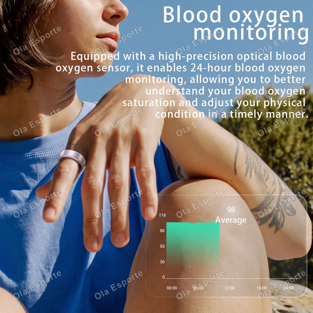 แหวนอัจฉริยะ วัดอัตราการเต้นขอ - Blood Oxygen Monitor บทวิจารณ์และราคา