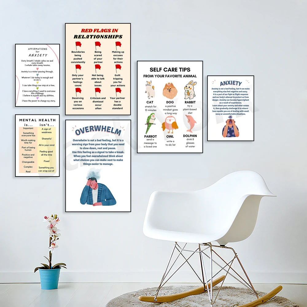 Digital Poster, Self Love, Sel - Health Wellness Office บทวิจารณ์และราคา