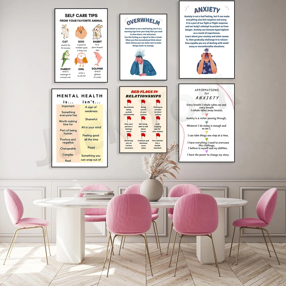 Digital Poster, Self Love, Sel - Health Wellness Office บทวิจารณ์และราคา