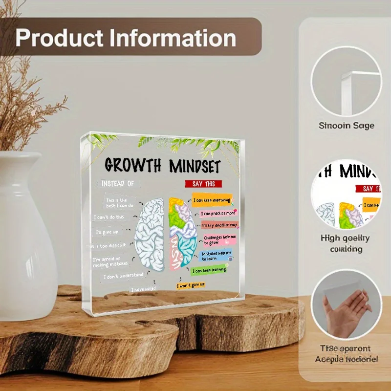ป้ายอะคริลิกเพื่อสุขภาพจิต 2 ม - Health Wellness Office บทวิจารณ์และราคา