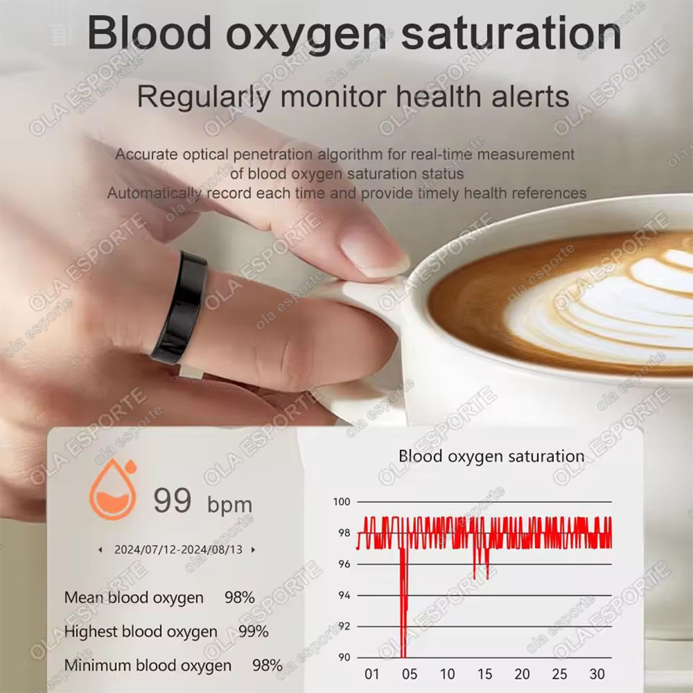 ใหม่ 5ATM สมาร์ทแหวน GPS ติดตา - Blood Oxygen Monitor บทวิจารณ์และราคา