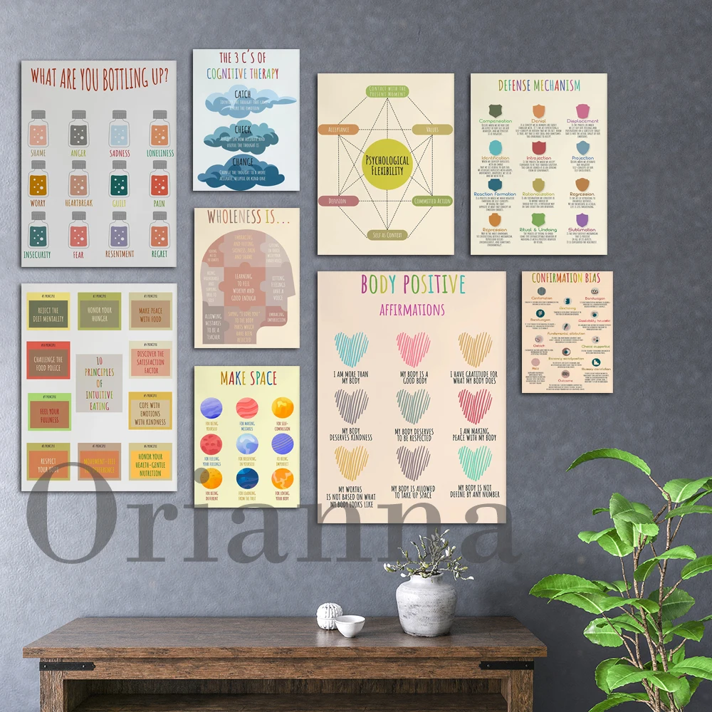 ภาพพิมพ์ตกแต่งผนังสำหรับนักบำบ - Health Wellness Office บทวิจารณ์และราคา