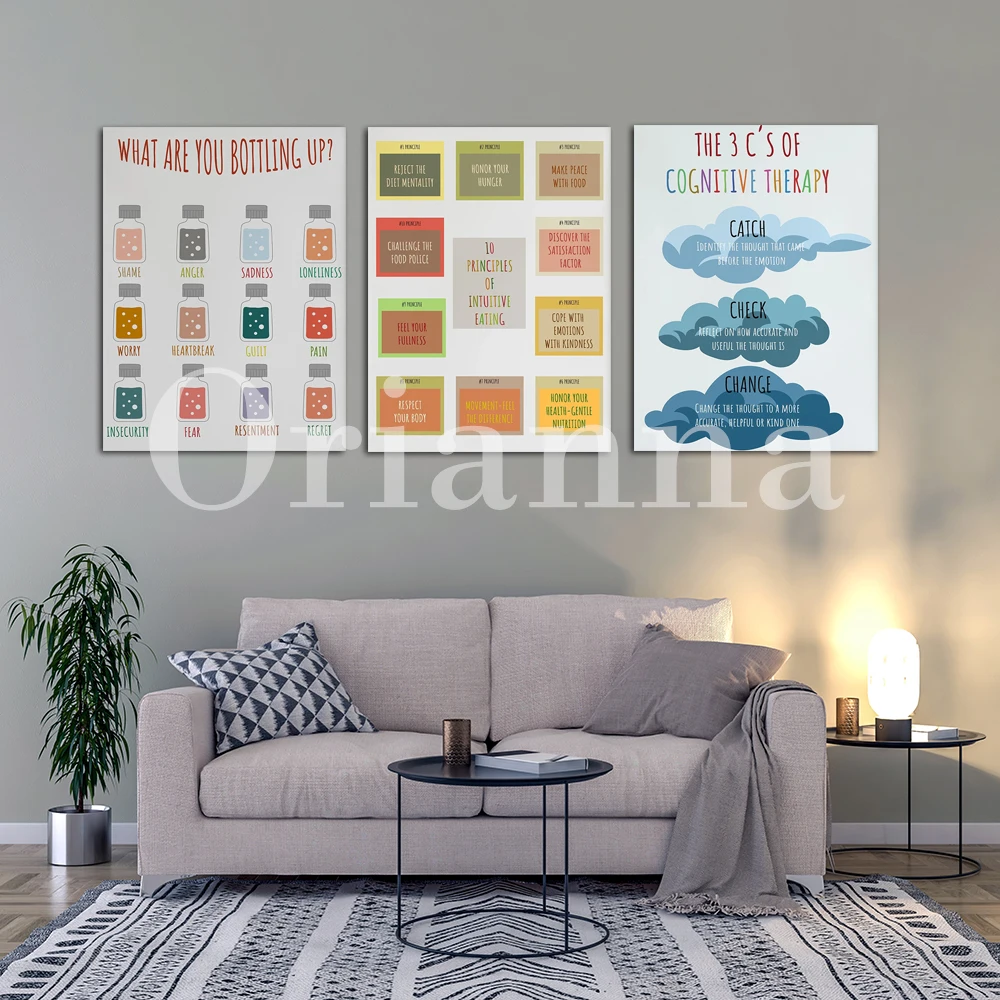 ภาพพิมพ์ตกแต่งผนังสำหรับนักบำบ - Health Wellness Office บทวิจารณ์และราคา