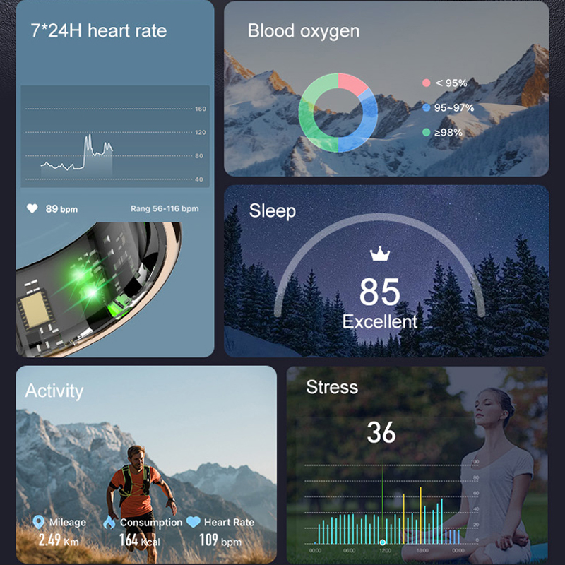 AMZMAX R11C จอแสดงผลสมาร์ทแหวน - Blood Oxygen Monitor บทวิจารณ์และราคา